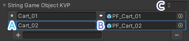 Property Drawer